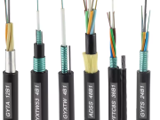 Ehandle yindle Fiber Optic Cable: Installation Steps and Maintenance Tips