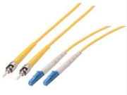 Power Over Fiber Technology ReLavisisa: Latest Academic Achievements and Development Trends